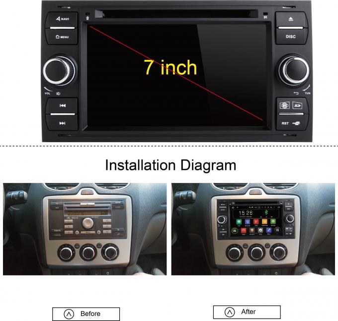 Black Panel Ford Transit Dvd Player , Ford Fusion Dvd Player With